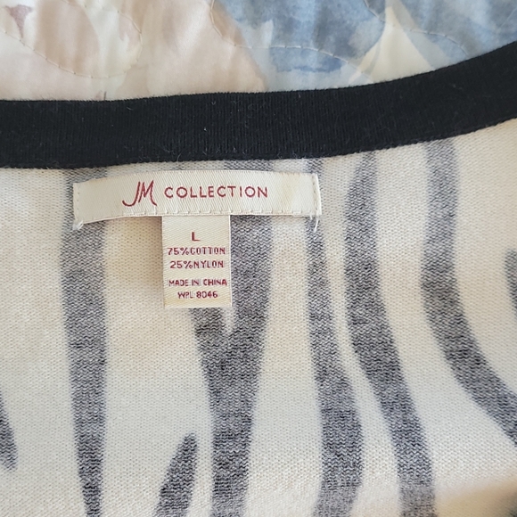 Sweater - Picture 2 of 2